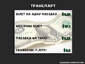 колькі каштуе жыццё ў Беларусі