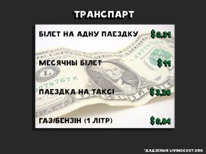 колькі каштуе жыццё ў Беларусі