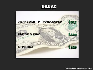 колькі каштуе жыццё ў Беларусі