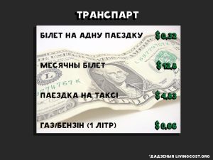колькі каштуе жыццё ў Беларусі