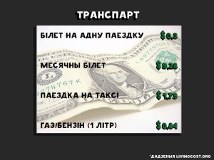 колькі каштуе жыццё ў Беларусі
