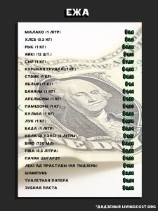 колькі каштуе жыццё ў Беларусі