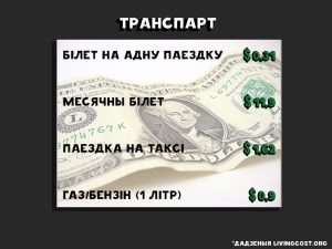 колькі каштуе жыццё ў Беларусі