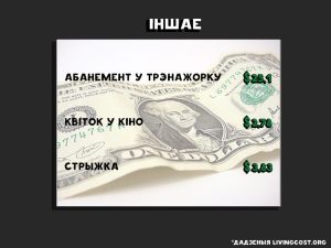 колькі каштуе жыццё ў Беларусі