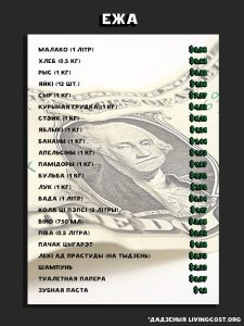 колькі каштуе жыццё ў Беларусі