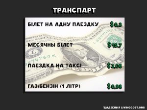 колькі каштуе жыццё ў Беларусі