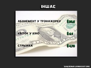 колькі каштуе жыццё ў Беларусі