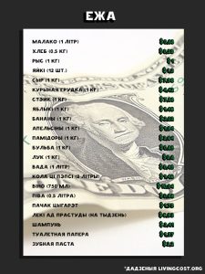 колькі каштуе жыццё ў Беларусі