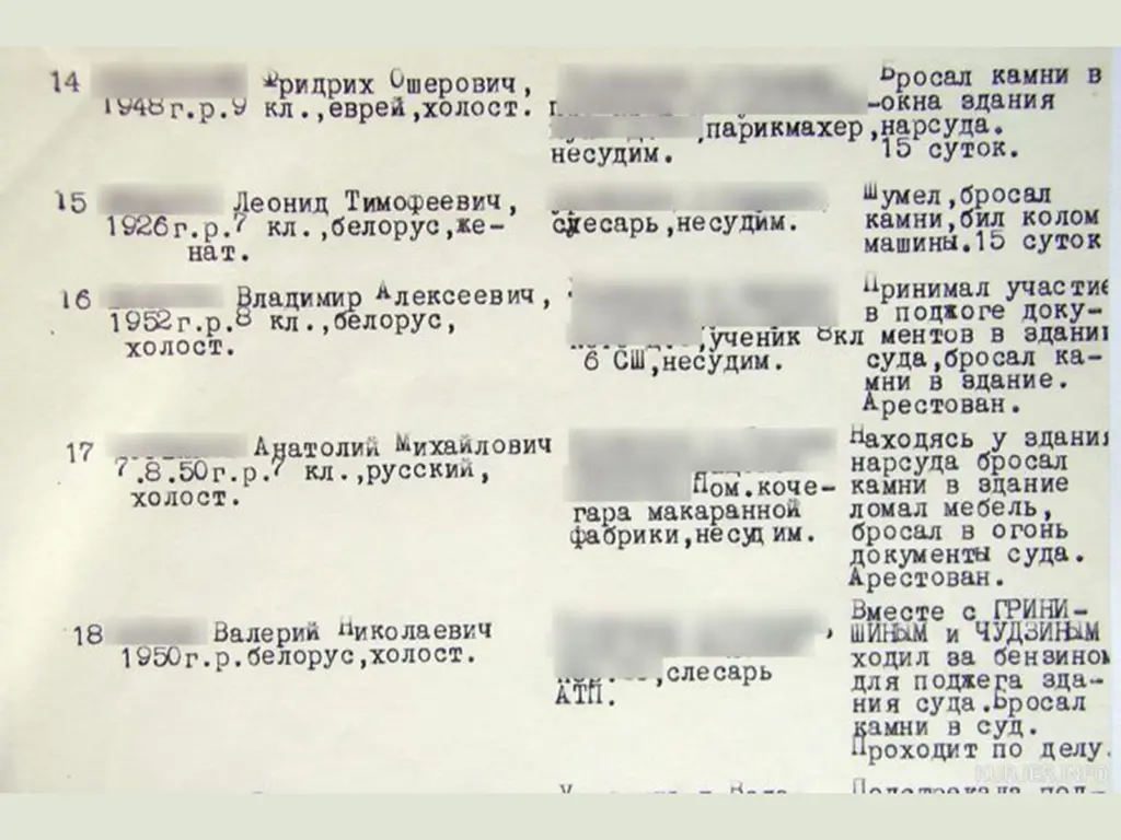 у слуцку спалілі суд, беспарадкі ў слуцку 1967 год