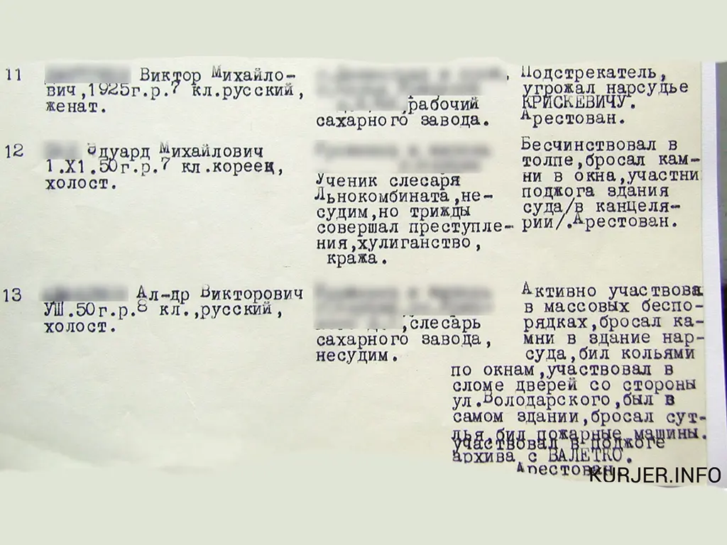 у слуцку спалілі суд, беспарадкі ў слуцку 1967 год