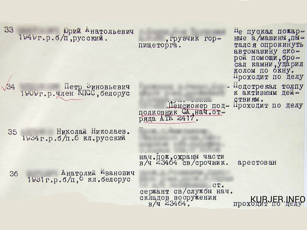 у слуцку спалілі суд, беспарадкі ў слуцку 1967 год