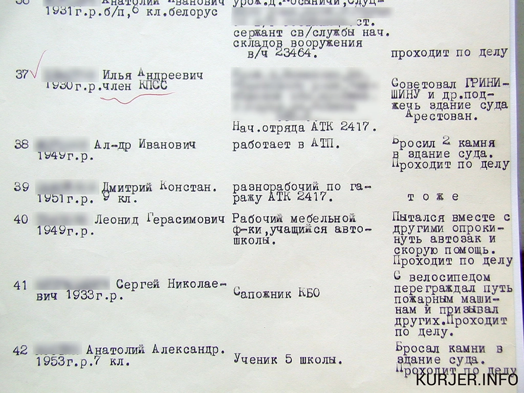 у слуцку спалілі суд, беспарадкі ў слуцку 1967 год