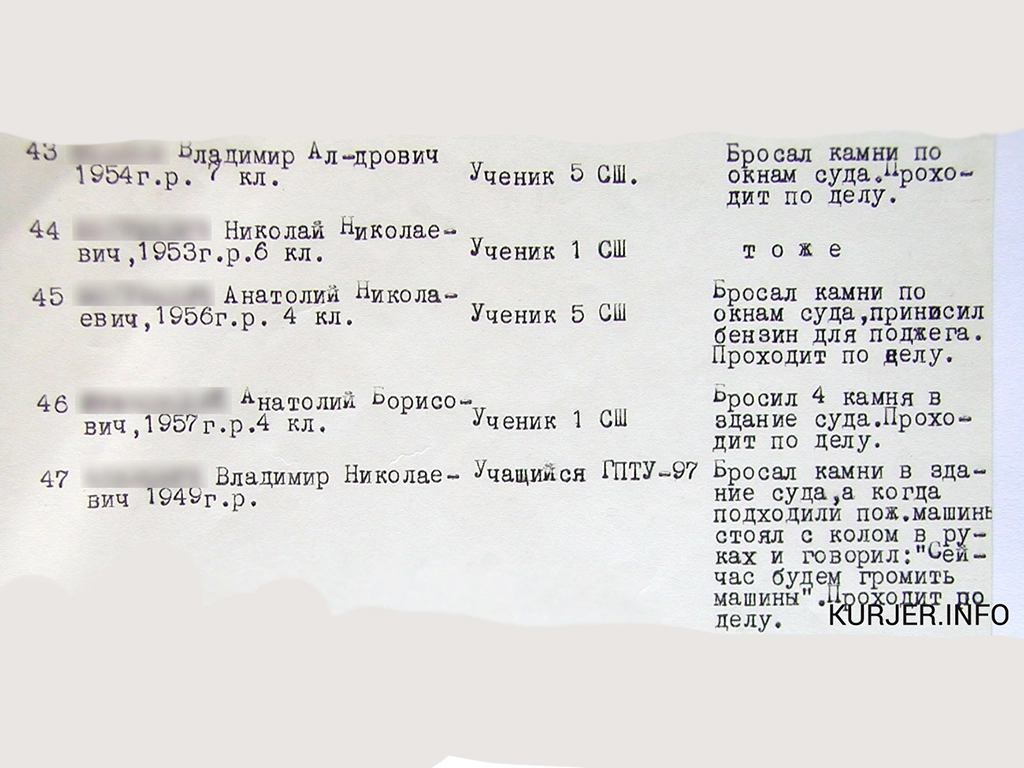 у слуцку спалілі суд, беспарадкі ў слуцку 1967 год