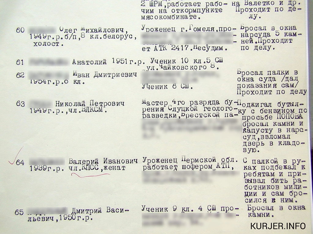 у слуцку спалілі суд, беспарадкі ў слуцку 1967 год