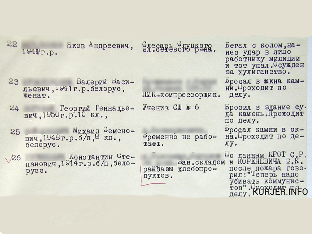 у слуцку спалілі суд, беспарадкі ў слуцку 1967 год