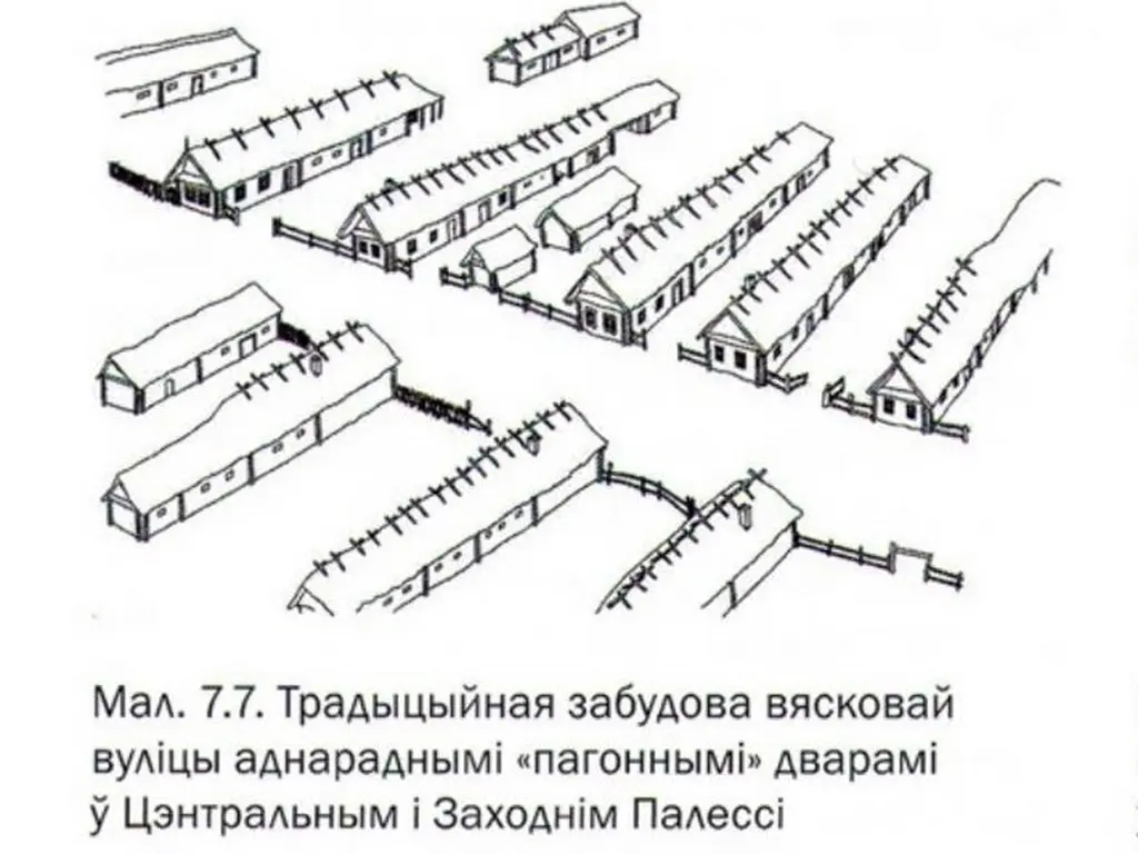 упрыгожванне беларускіх хат, ліштвы, дах