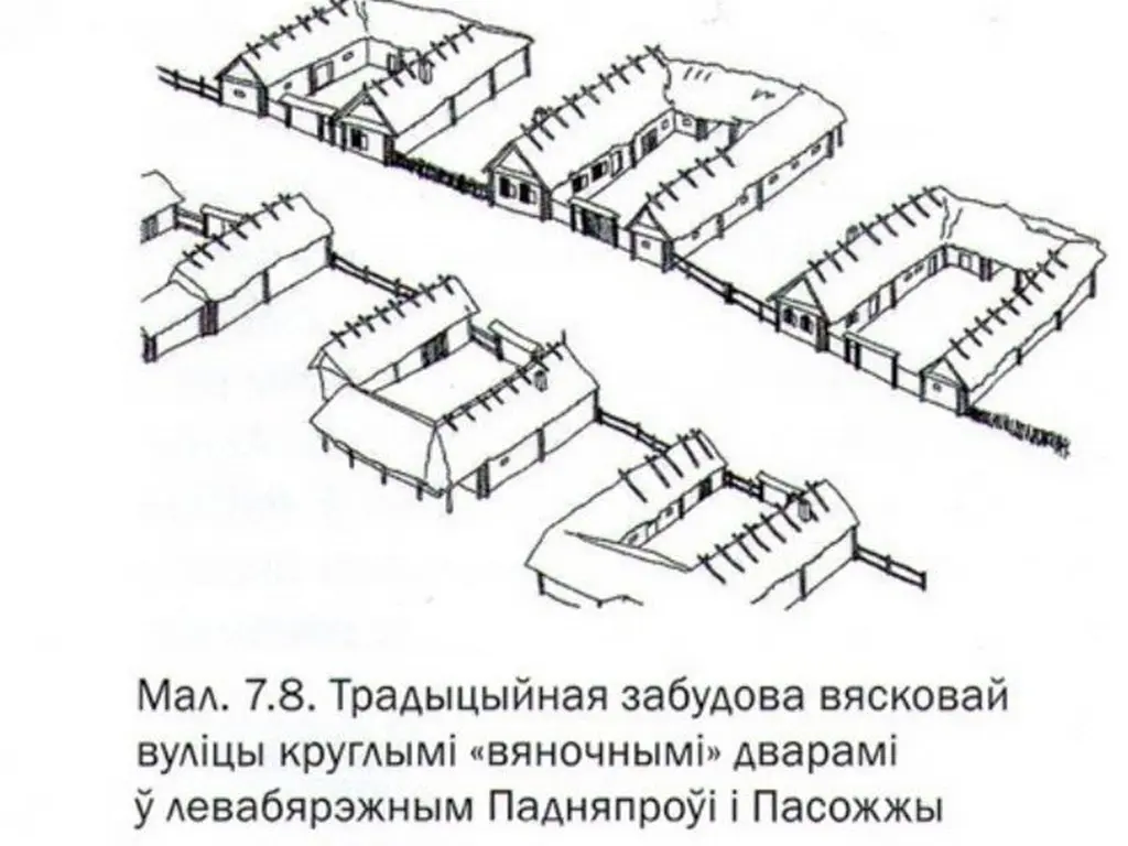 упрыгожванне беларускіх хат, ліштвы, дах