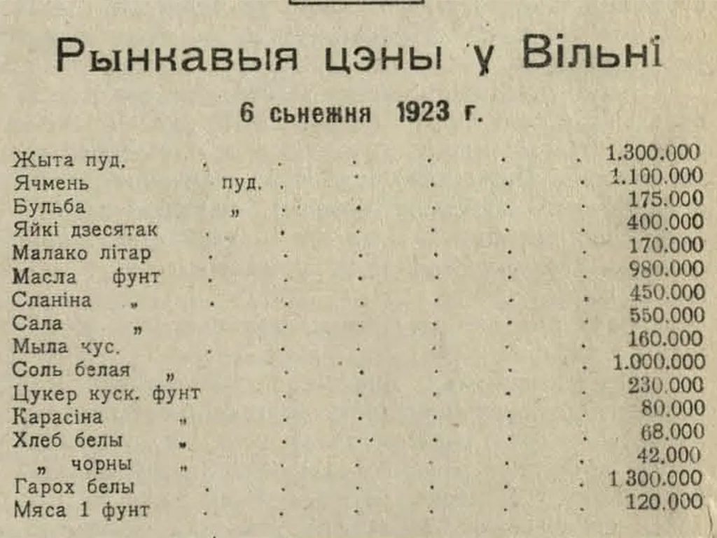 газеты беларусі, беларускія газеты, беларусь у міжваенны час